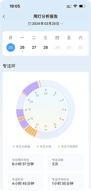 不朽情缘-官方网站