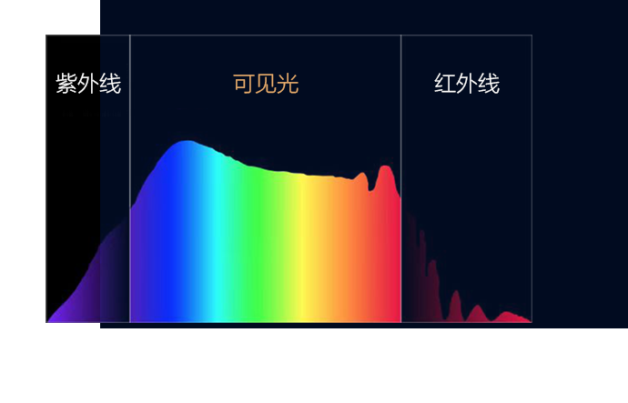 不朽情缘-官方网站