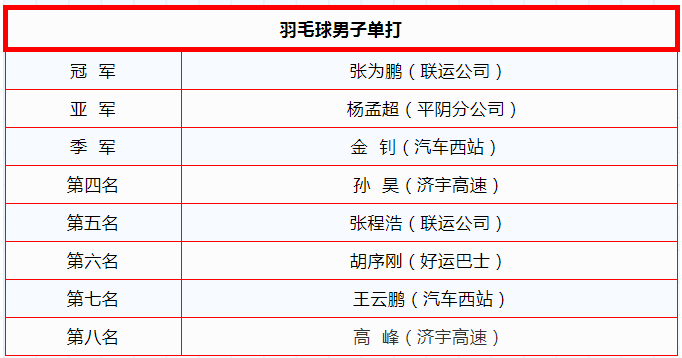 pg电子游戏试玩(模拟器)官方网站 -手机版app下载