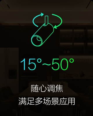 产品利益